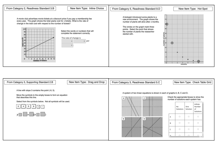 Sample Algebra EOC 2.0